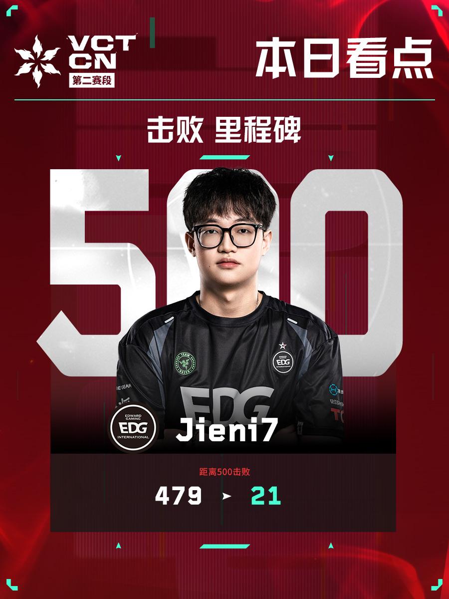 他能否顶住