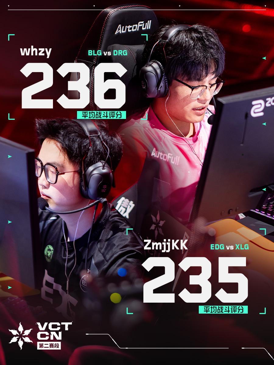 他能否顶住, div, ZQN
