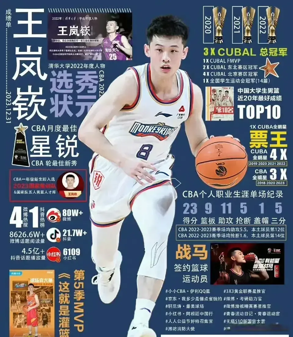 来个釜底抽, 主要球员禁, 曦执意要把