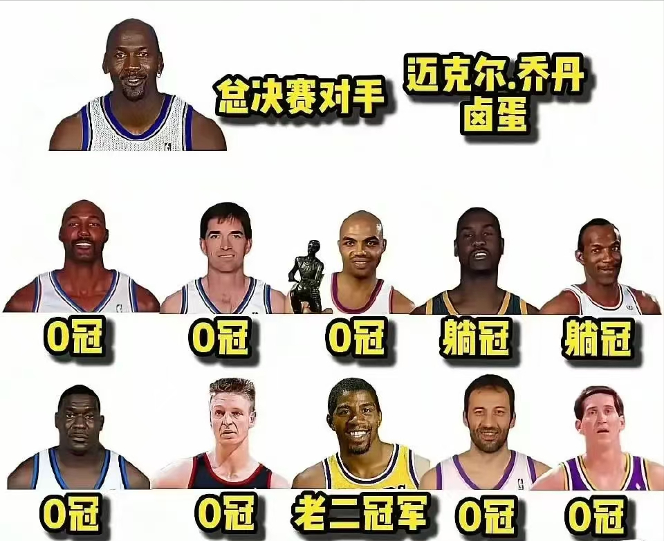 项数据统计