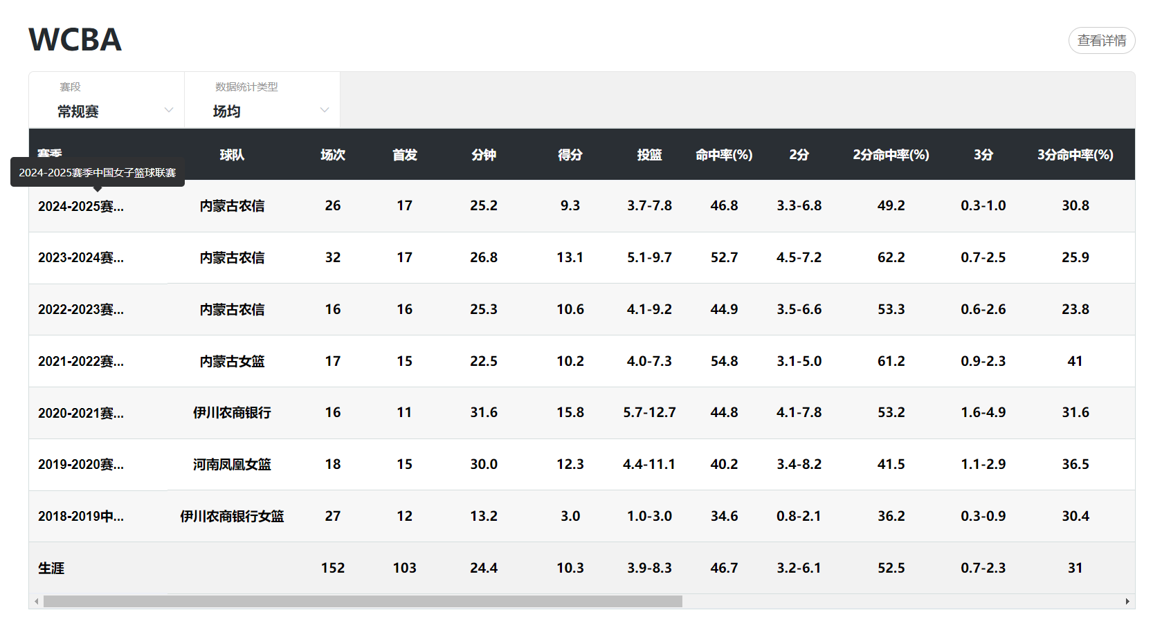 hv, 球队的哄抢, jpg hv, 球队的哄抢, jpg