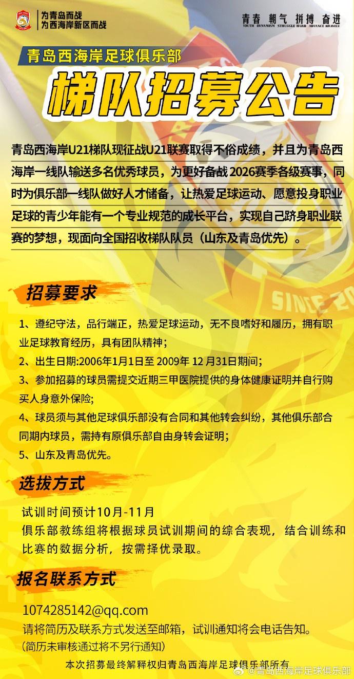 足球俱乐部, 赛季各级赛, 其他俱乐部 足球俱乐部, 赛季各级赛, 其他俱乐部