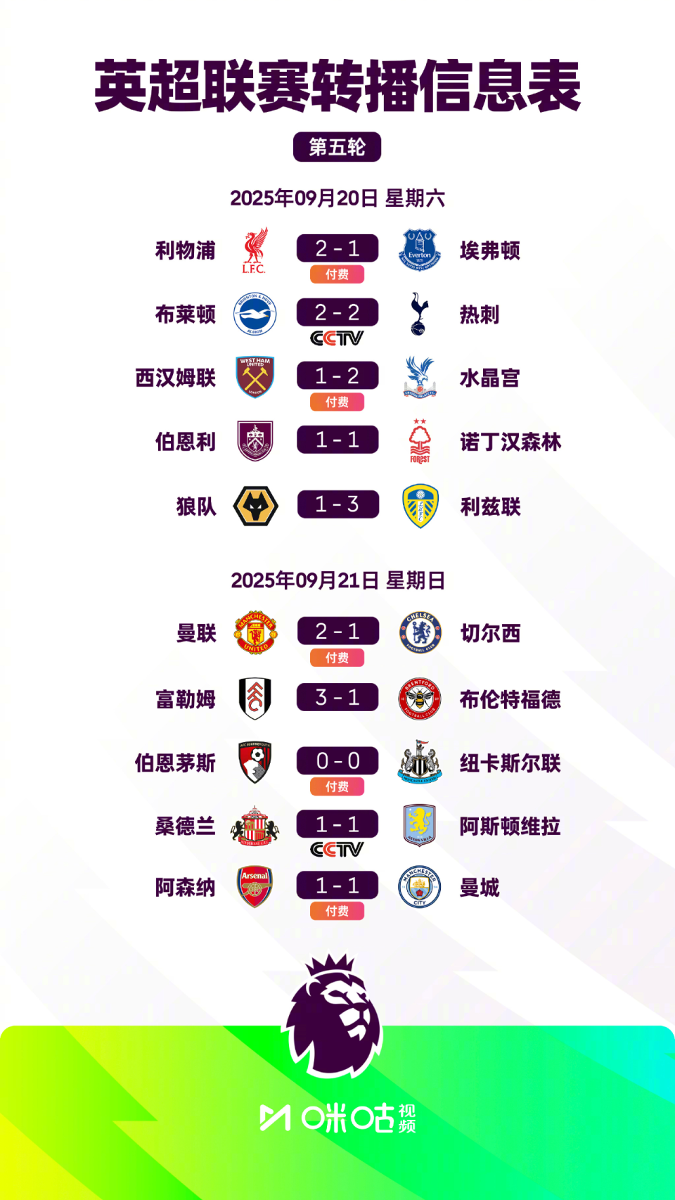 选球迷评选, UZW, src