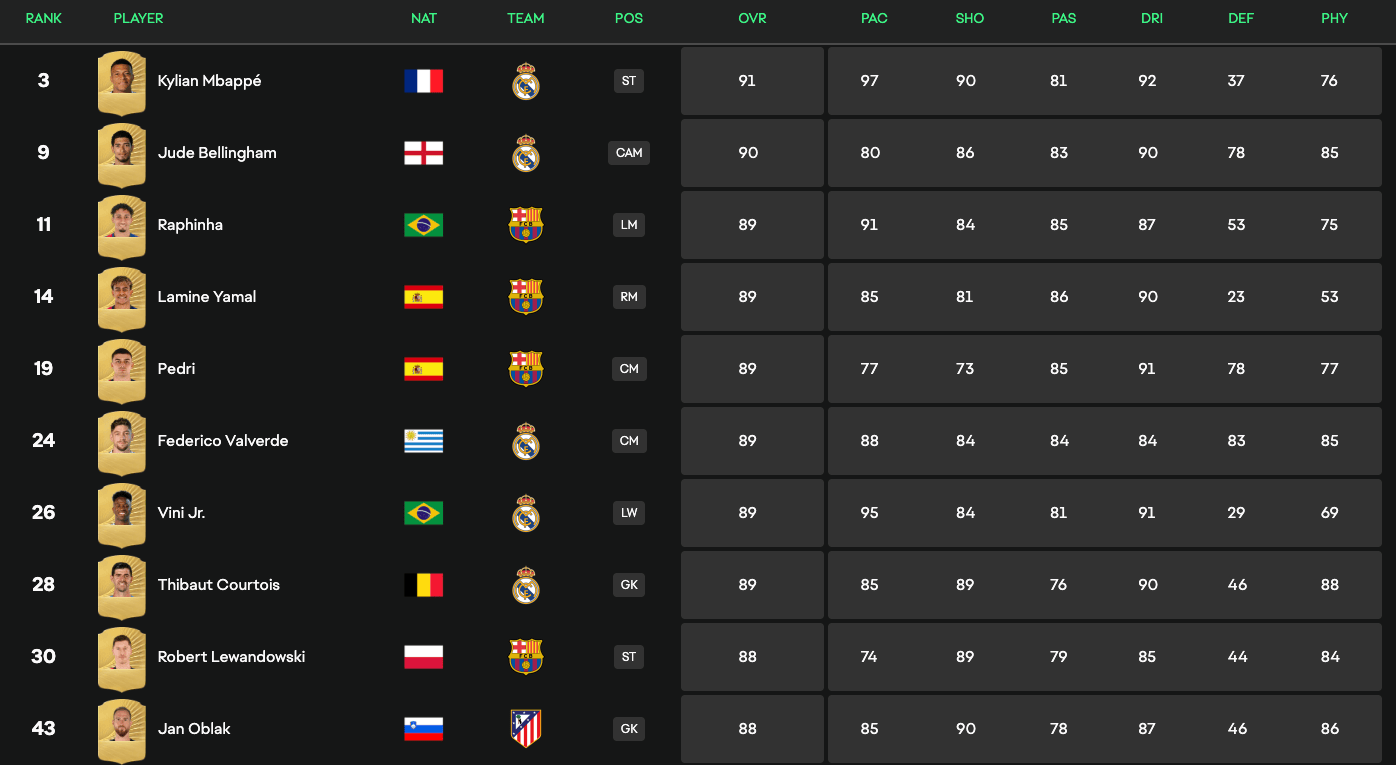 巴塞罗那 巴塞罗那